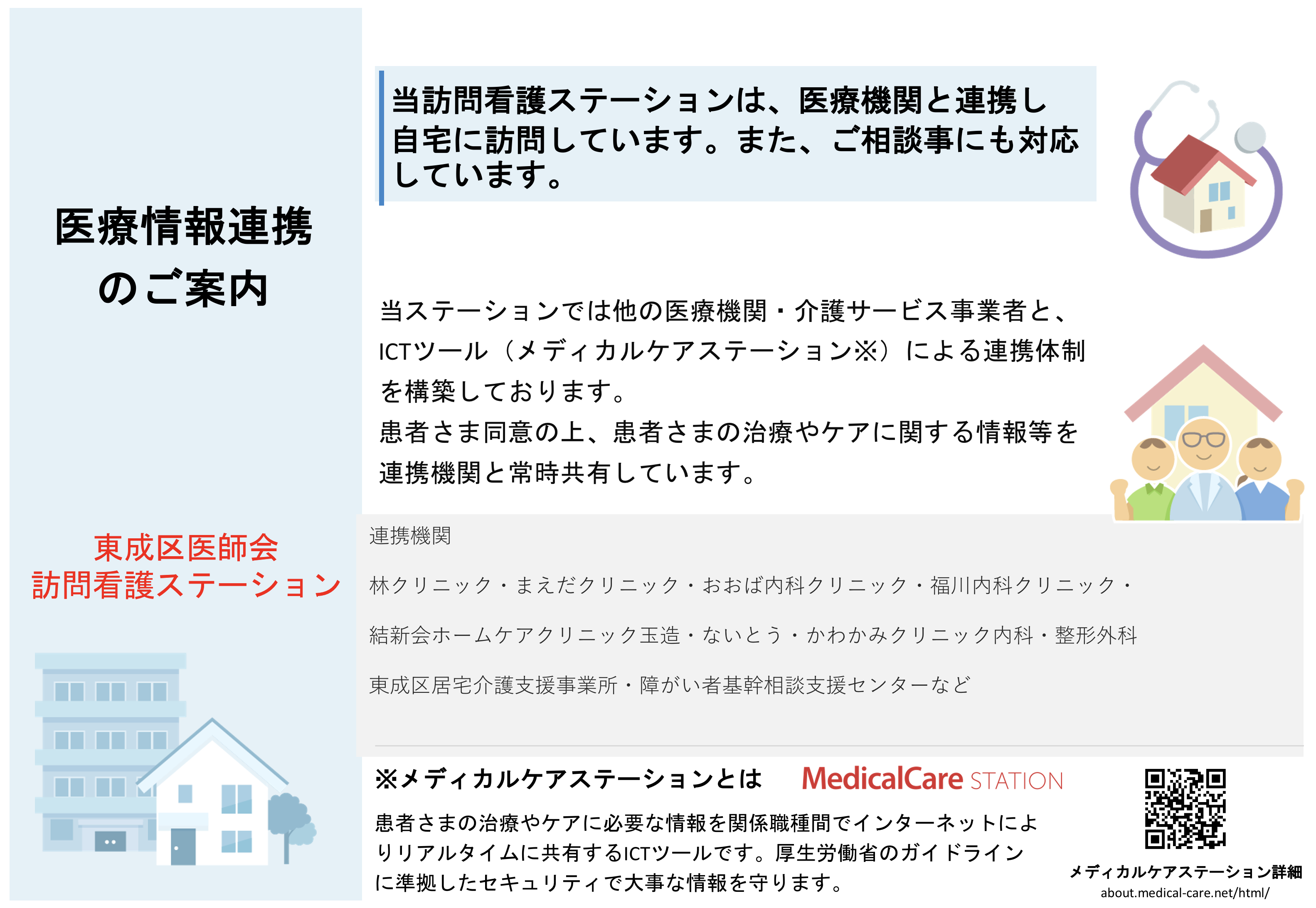 医療情報連携届出情報